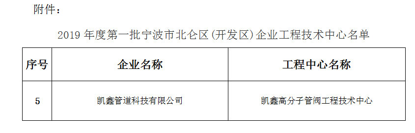 恒行3_恒行3平台-授权注册效劳中心
