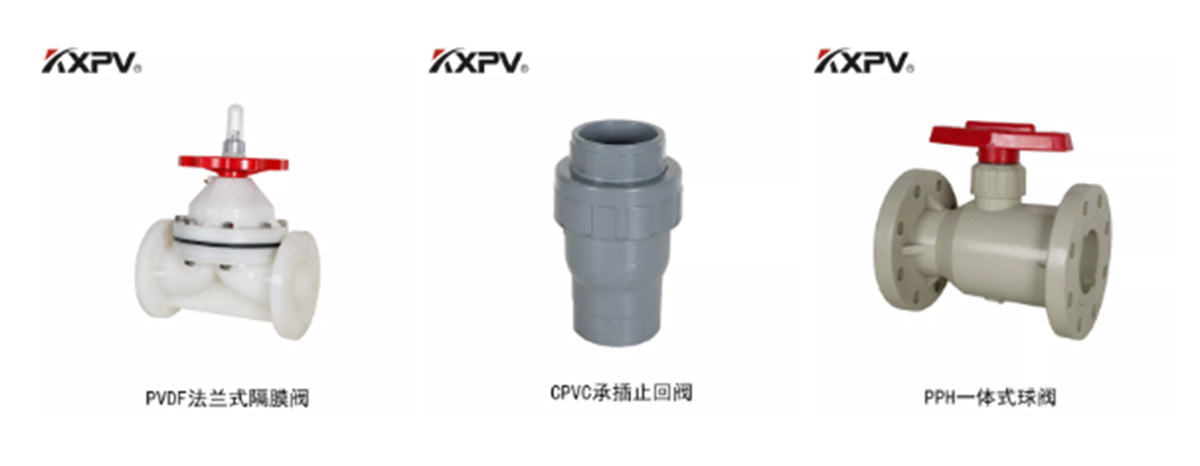 【科普贴】阀门选型依据及选用指南-恒行3