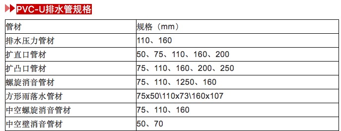 【恒行3小课堂】PVC管材知识-恒行3