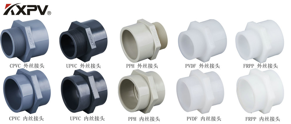 【科普贴】做模具：你懂螺纹NPT牙、PT牙、G牙的区别吗？？？？？？