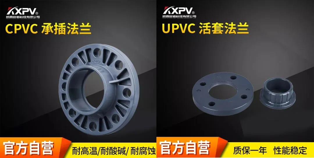 【科普贴】法兰的基础小知识，，，值得珍藏！-恒行3