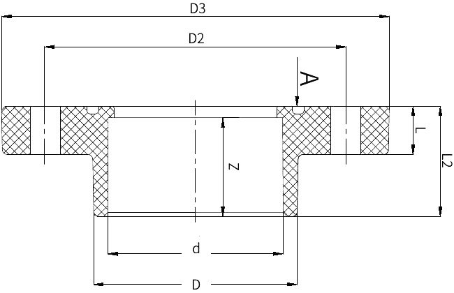 UPVC B款承插法兰 DN15-200-恒行3